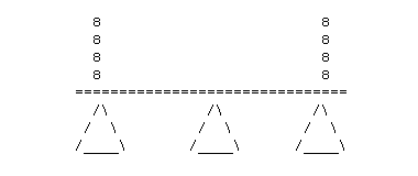 Hanging a pool table light diagram