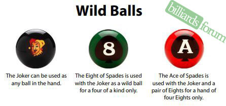 Poker Pool Wild Balls