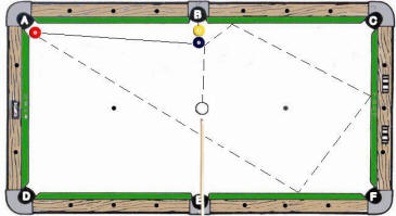 Timing Trick Shot Tutorial by Jamison Neu