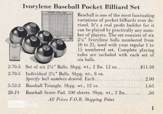 1950 Brunswick Baseball Billiards Set in a Catalog