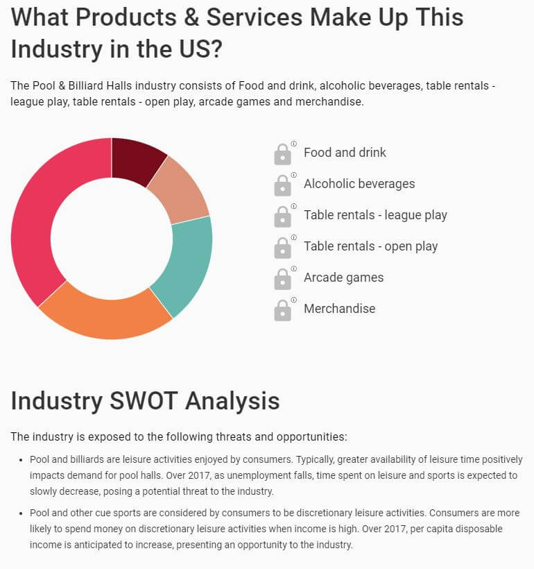 2017-billiard-industry-performance.JPG