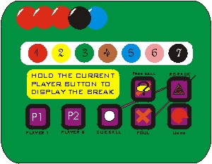 Digital Snooker Scoreboard Control