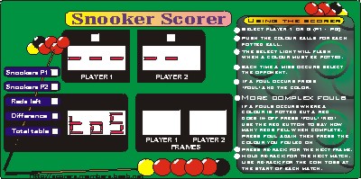 Snooker Scorer Electronic Snooker Scoreboard with Remote for Pool Halls - Mockup 2