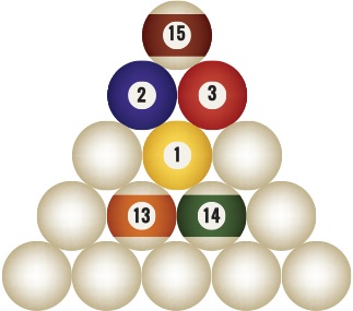 American Rotation Pool Rules - Racking Diagram