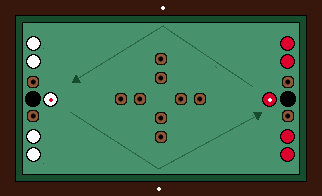 Bumper pool ball setup