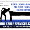Pool Table Services Flyer, Beach Haven, NJ