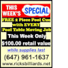 Rick's Billiard Tables Scarborough, ON Sale Flyer