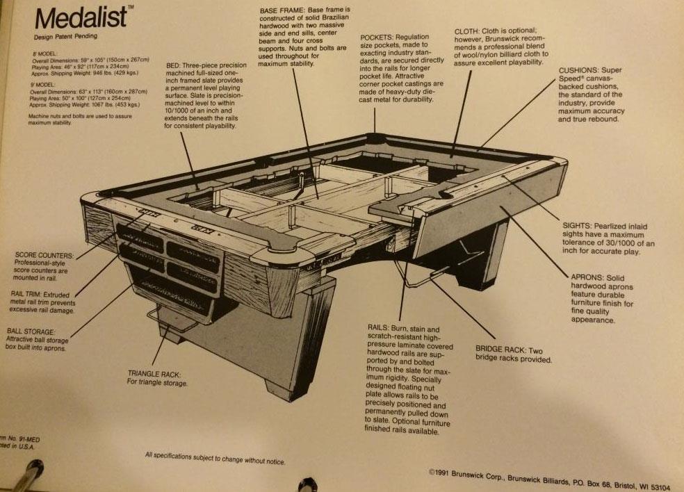 brunswick-medalist-pool-table-construction-brochure-1991-1.jpg