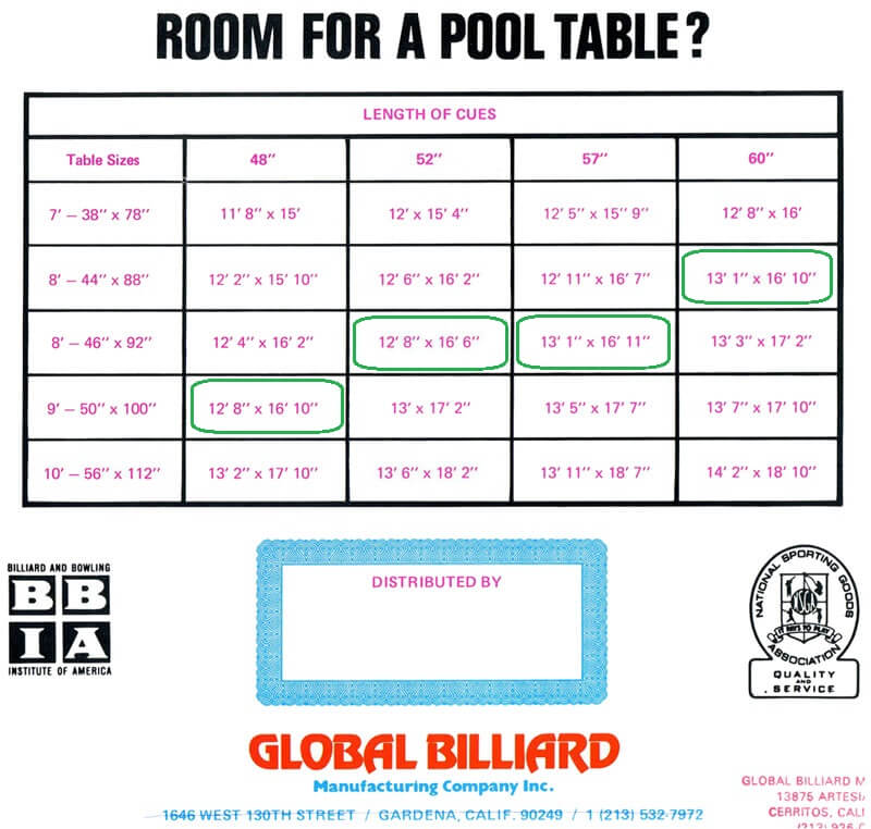 What Size Pool Table For A 16ft 11in Room Length