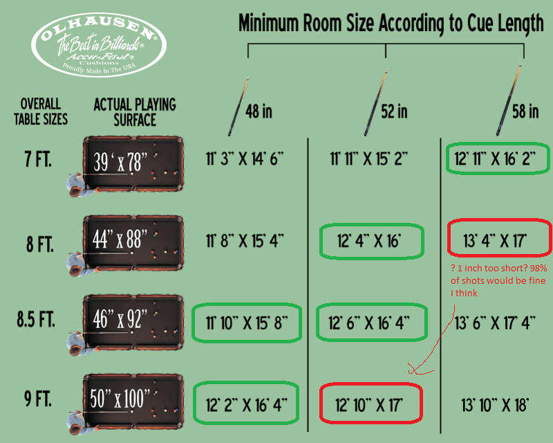 content_room-size-chart_for.png