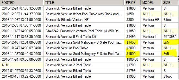 brunswick-ventura-prices.JPG