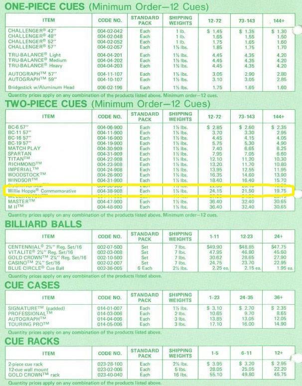 1979-brunswick-cue-price-list-1.jpg