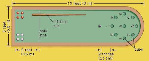 english-bagatelle-table-measurements.jpg