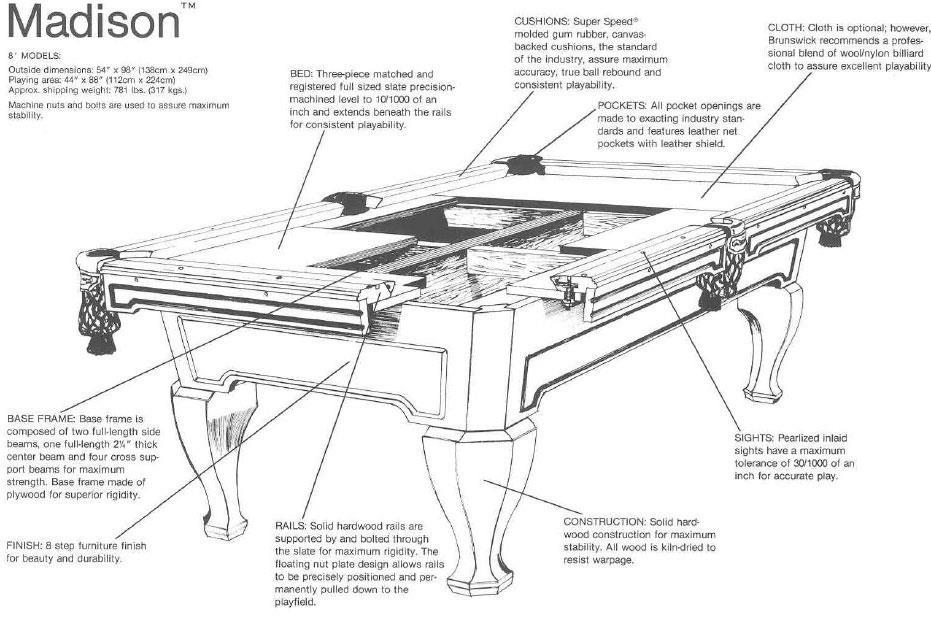 1983-brunswick-madison-pool-table-info.jpg