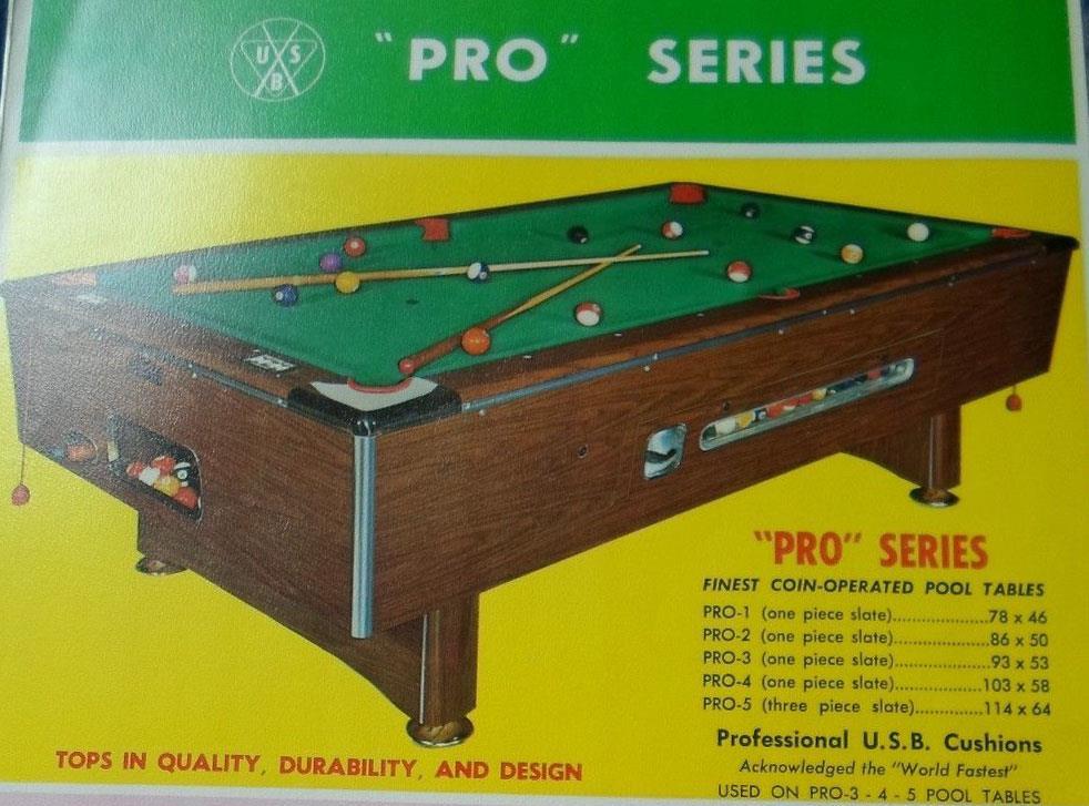 US Billiards Pool Table