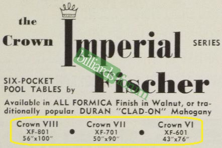 fischer-pool-table-roman-numerals.jpg