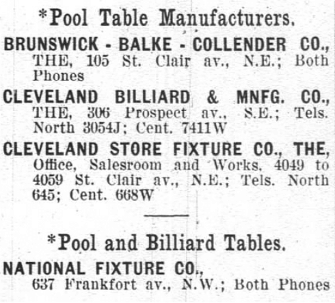 1911-cleveland-directory-city.PNG