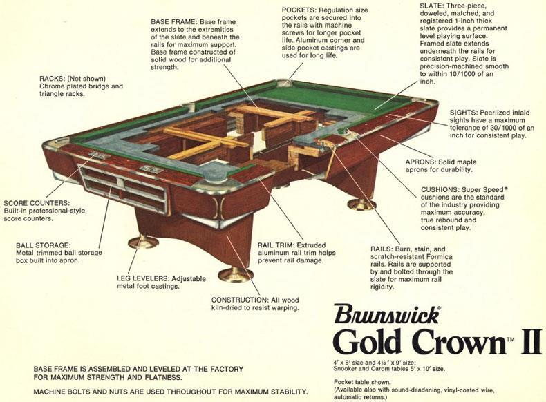 brunswick-gold-crown-ii-specs.jpg