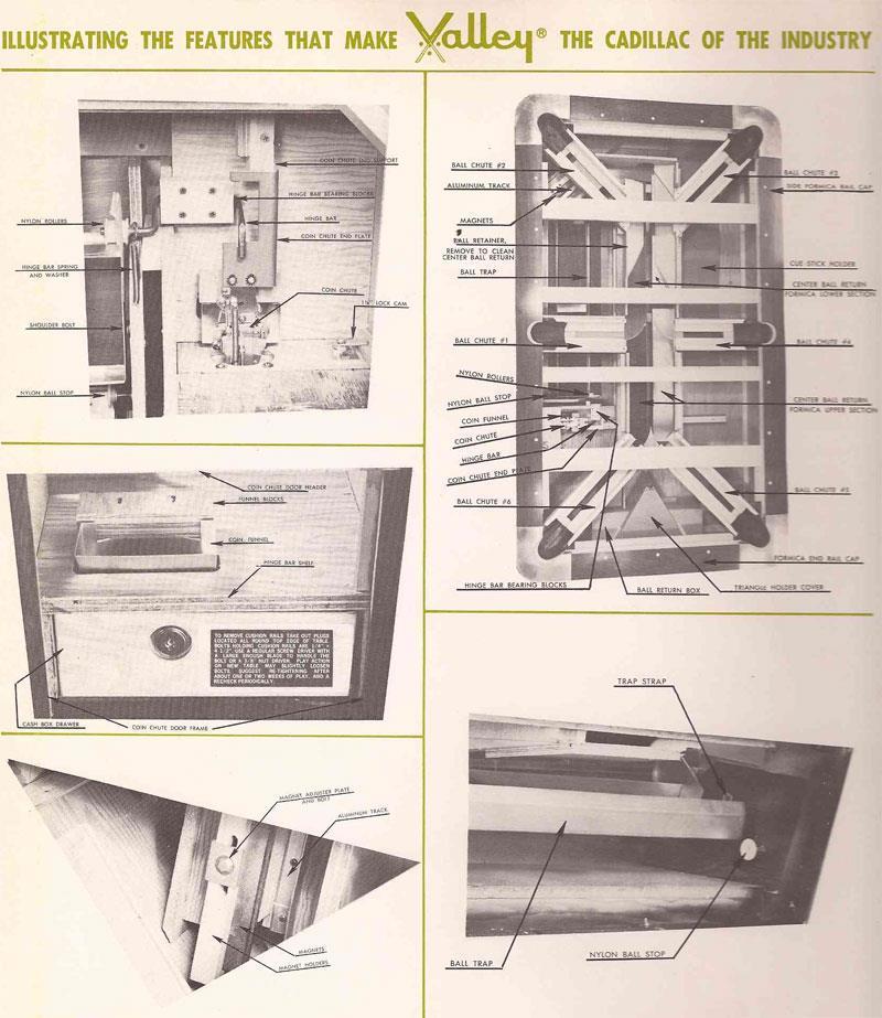valley-coin-op-pool-table-model-178815.jpg