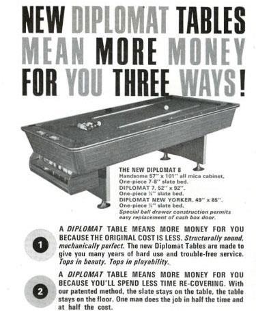 all-tech-diplomat-pool-table.jpg