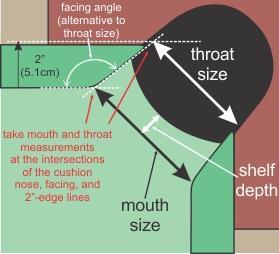 pool-table-pocket-terminology.jpg