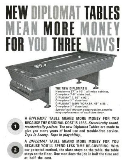 ati-all-tech-diplomat-pool-table.jpg