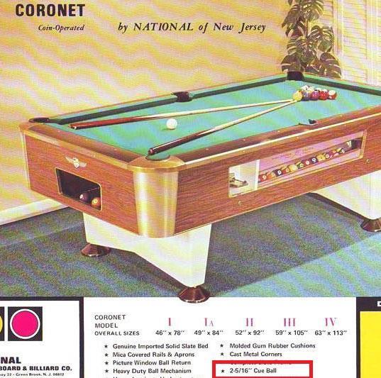 national-shuffleboard-billiard-pool-table-cue-ball-return.jpg