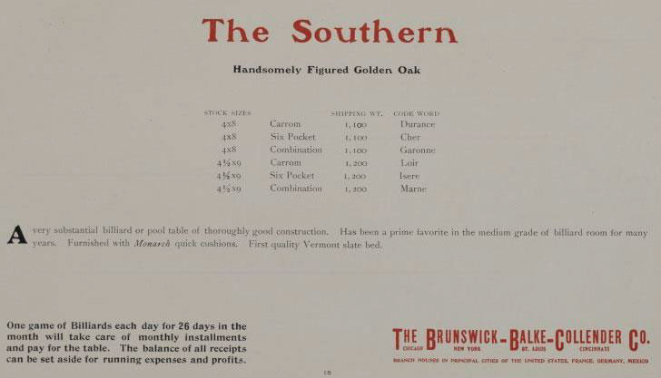 brunswick-balke-collender-southern-pool-table.jpg