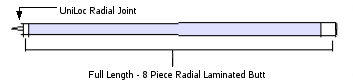 laminated_butt.png